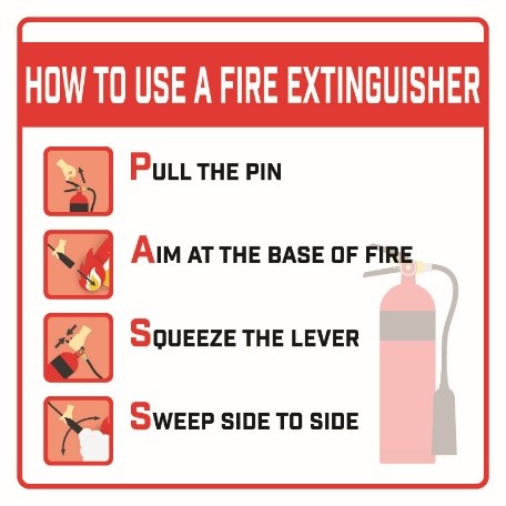 how to use a fire extinguisher