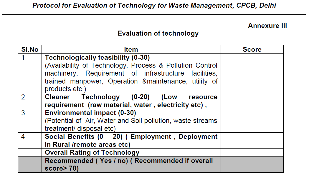 evaluation of technology corpseed