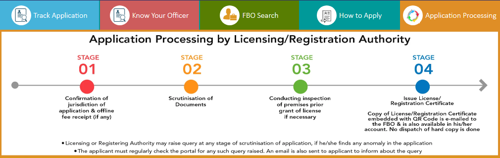 FoSCoS Website step 8