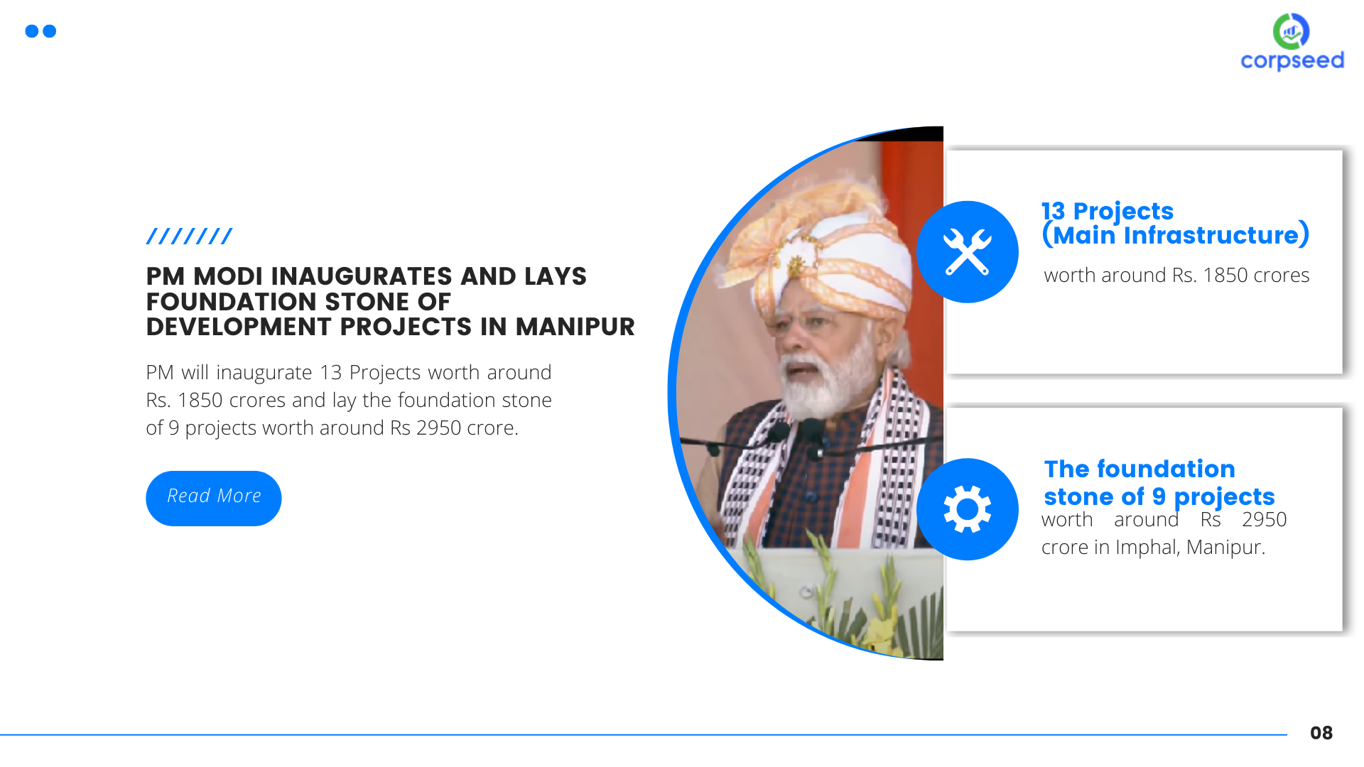pm-new-development-projects-and-lays-the-foundation-stone-in-manipur-list-and-details-corpseed.png